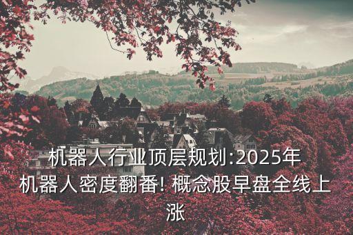  机器人行业顶层规划:2025年 机器人密度翻番! 概念股早盘全线上涨