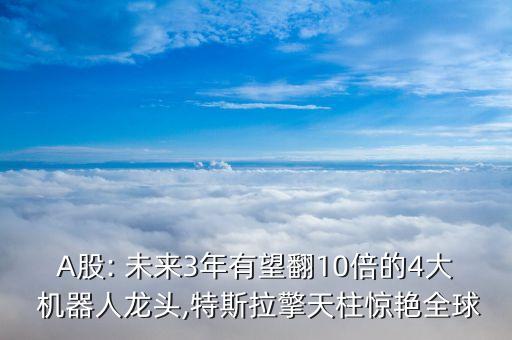 a股: 未来3年有望翻10倍的4大 机器人龙头,特斯拉擎天柱惊艳全球