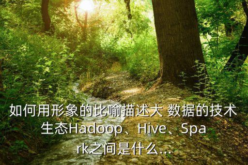 如何用形象的比喻描述大 数据的技术生态hadoop、hive、spark之间是什么...