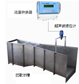 丽水水槽自动化设备厂电话