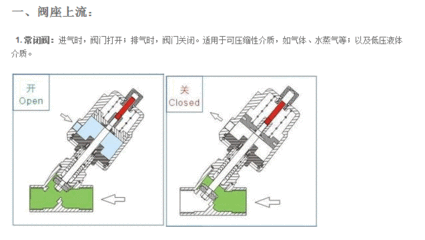 btb自动化设备定制