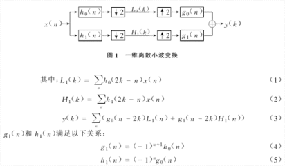 小波变换原理