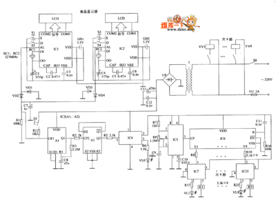 自动化设备设置原理