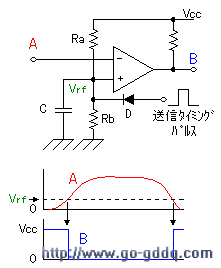 超声波测距原理