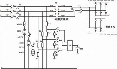 电气自动化制作方法有那些