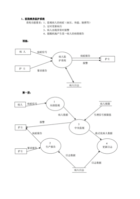 不适于作为数据流图处理